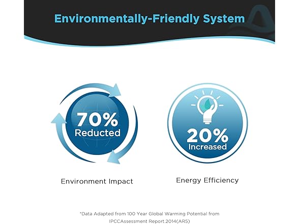 Airecoler 125 Pints Commercial Dehumidifier