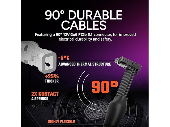 Cooler Master NR200P MAX V2 Mini-ITX PC