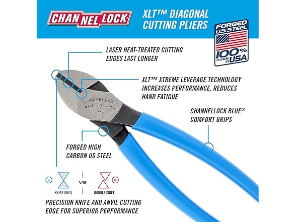 Channellock CHNLLCK337BULK Channellock Diagonal Cutters,