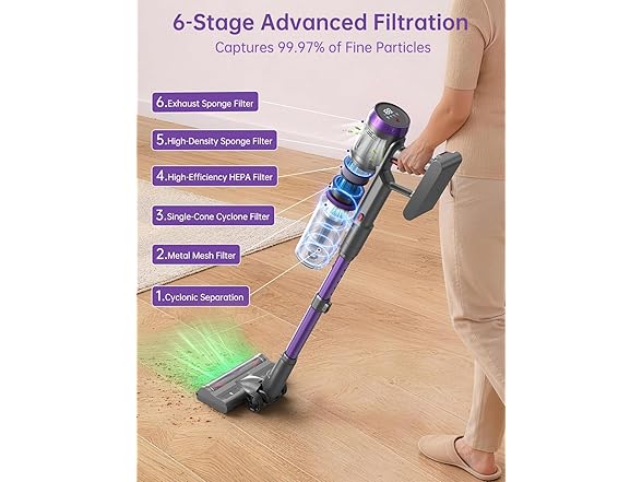 OXVAC 650w Cordless Vacuum Cleaner