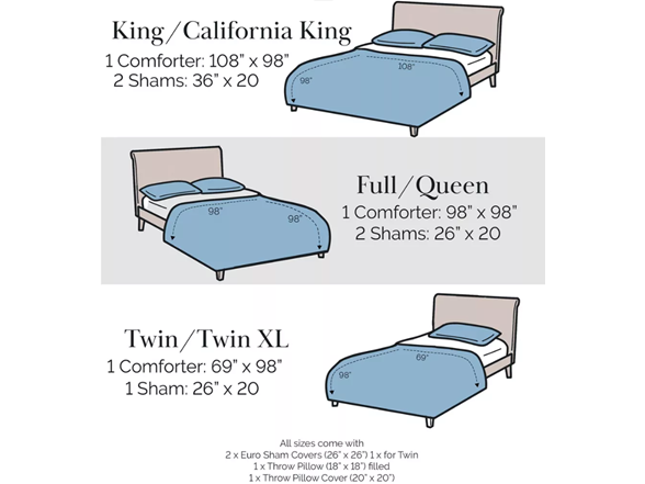 Oversized 7Pc Christmas Comforter Set