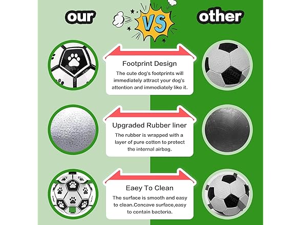 Sabupar Interactive Dog Toys Dog Soccer Ball