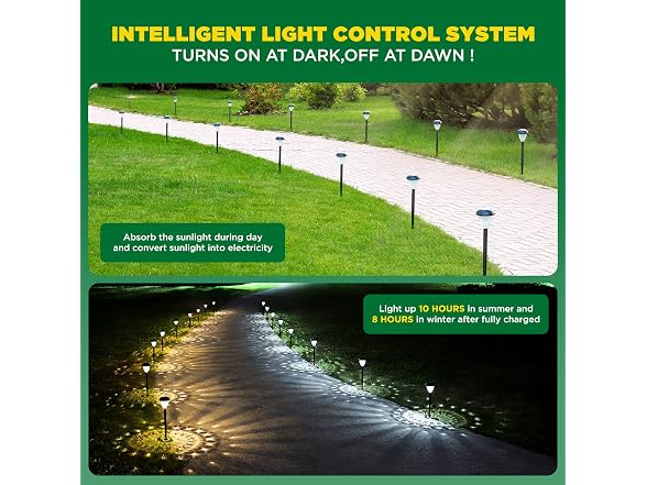 URAGO Super Bright Solar Lights Outdoor