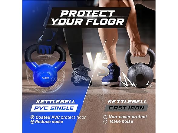 Yes4All 35 lb - Pair Kettlebell Vinyl Co