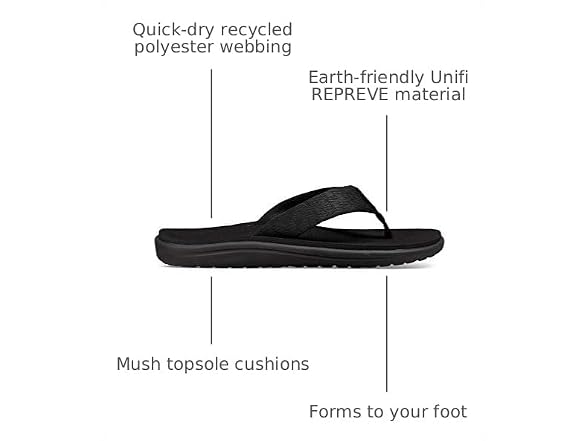 Teva Men Voya Flip