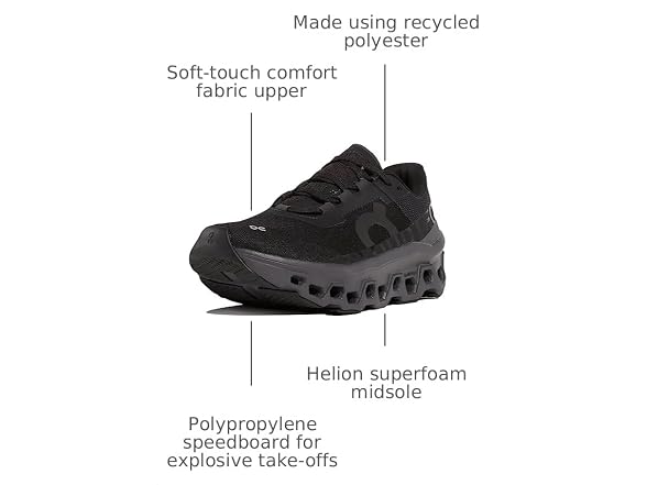 On Running Cloudmonster Women's Shoes