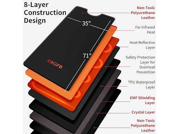 RRGFB Low EMF Portable Sauna Blanket