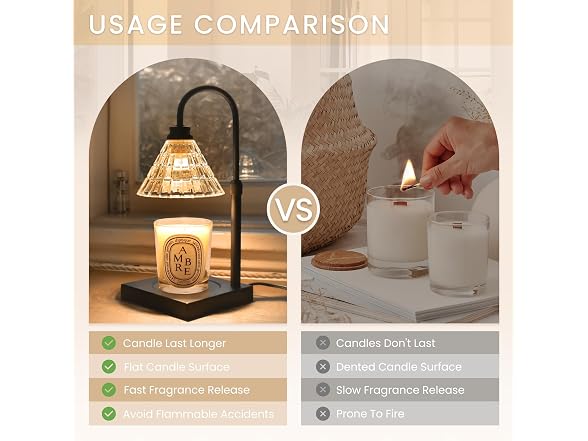 Candle Warmer Lamp