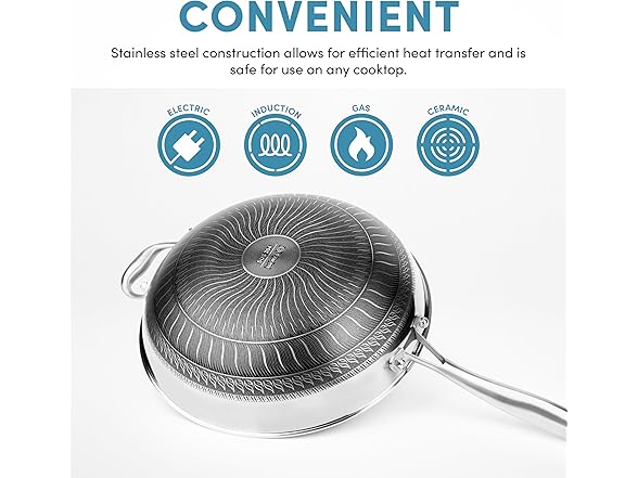 AROMA® Non-Stick Stainless Steel Wok Pan 