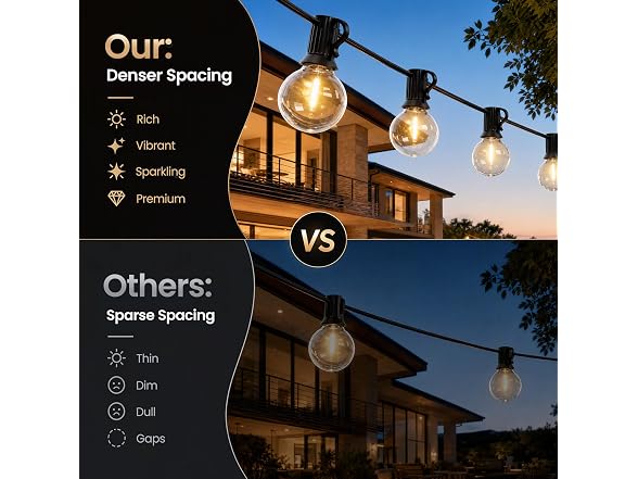 RTTY 200FT Outdoor String Lights G40