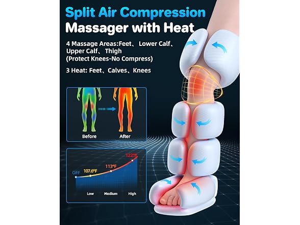 YINGGG Leg Massager with Heat