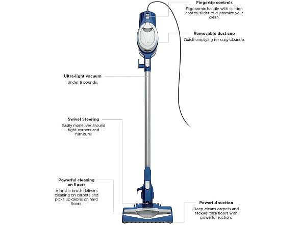 Shark HV200 Rocket Corded Stick Vacuum