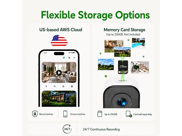 5Ghz & 2.4Ghz WiFi Security Camera for Home