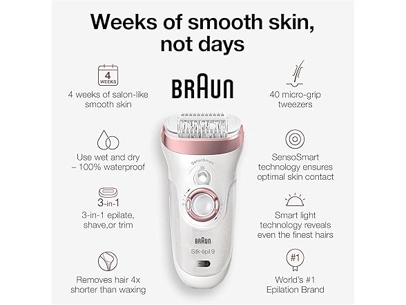 Braun Silk-épil 9 9/890 SensoSmart Epilator, Waterproof, Wet (Open Box)