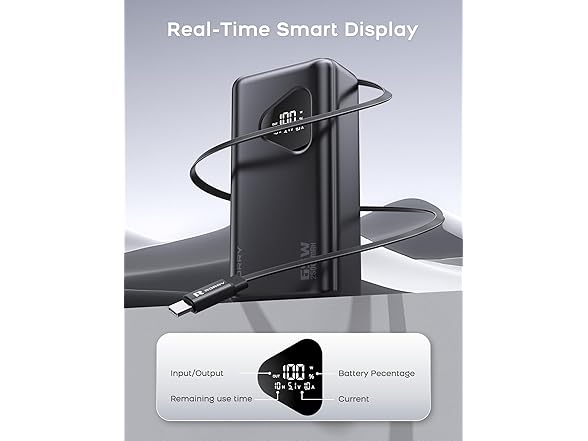 RORRY Laptop Power Bank | 25000mAh | 65W