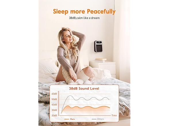 Givebest Cyber 800W Plug in Heater with ECO Mode Save Energy