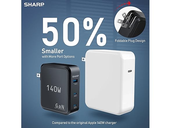 Sharp 140W GaN Foldable 3-Port USB-C Charger