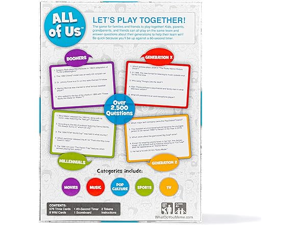 WHAT DO YOU MEME? All of Us - The Family Trivia Game
