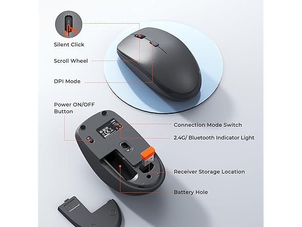 Wireless Keyboard and Mouse Combo | 2.4G/BT