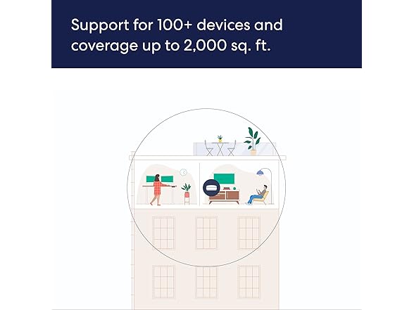 eero Pro 6E Mesh Wi-Fi Router