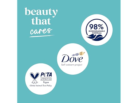 Dove Body Wash Sensitive Skin 20oz