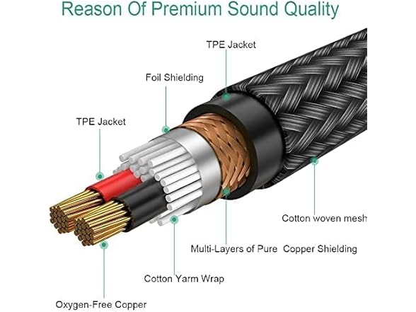 XLR to 3.5mm Microphone Cable