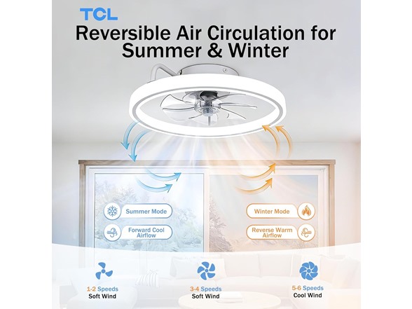 TCL LED Ceiling Fan w/ Remote (Your Choice)