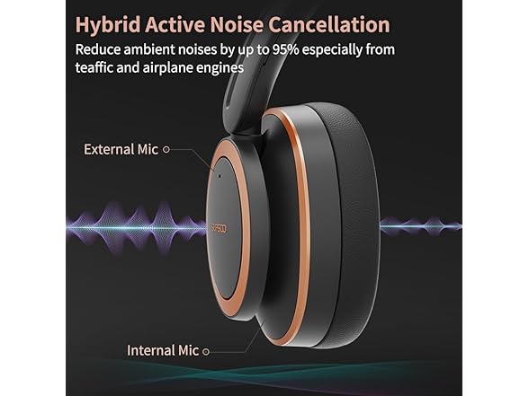 Unbktom Over Ear Headphones w/ Microphone 76H Playtime