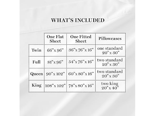 MARTHA STEWART 100% Cotton Sheet Set VARIES
