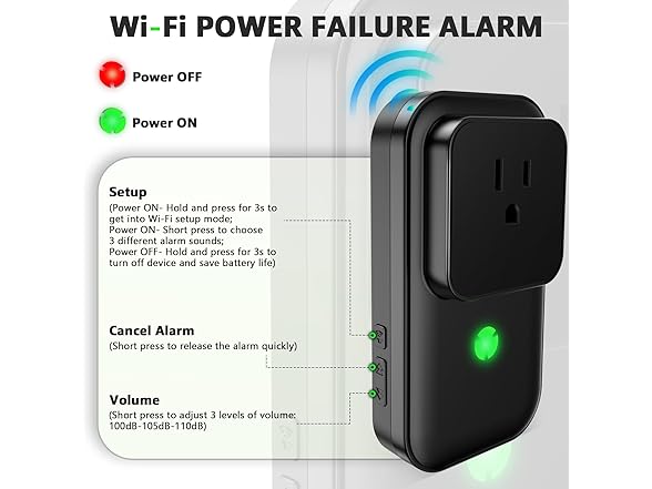 Satisure Power Failure Alarm WiFi