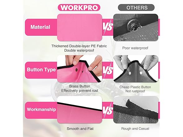 WORKPRO Repotting Mat Pink