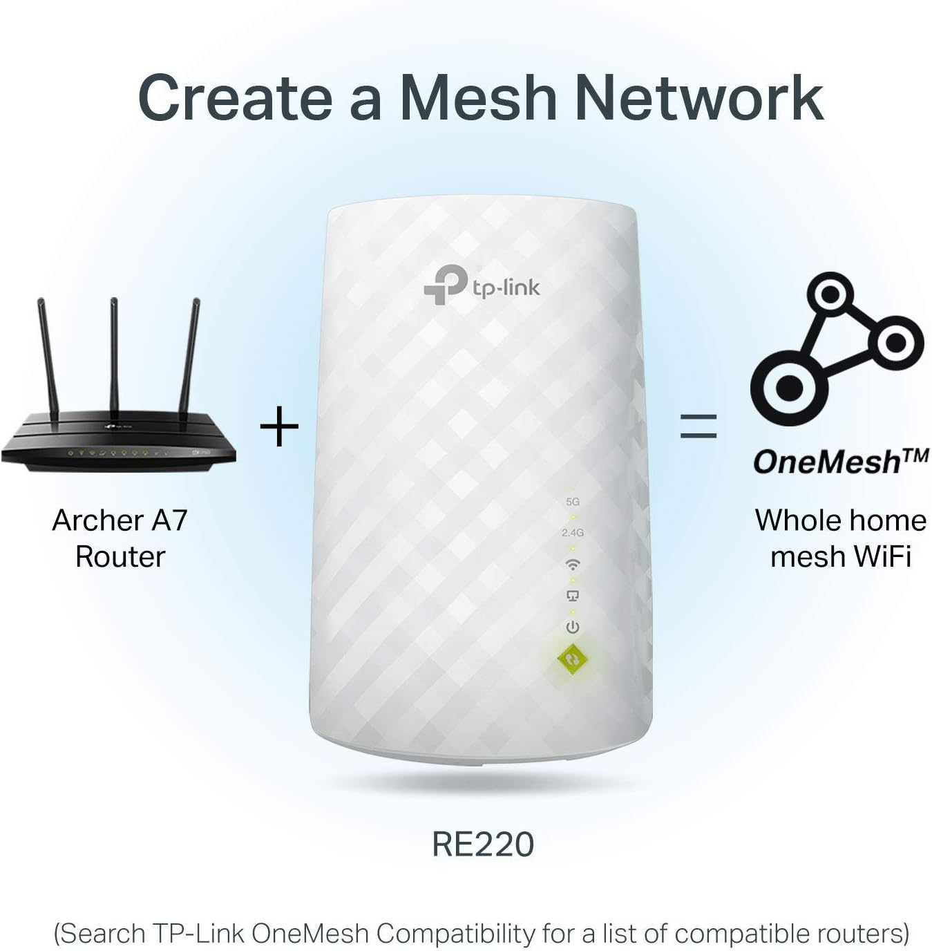 TP-Link AC750 Wi-Fi Range Extender (2-Pack) - Gallery 13