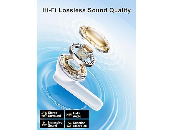 HIYDOO W0765 Wireless Earbuds Bluetooth