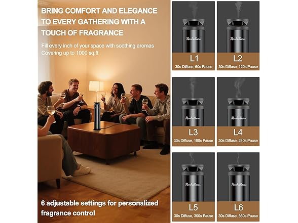 Waterless Scent Diffuser Starter Kit –