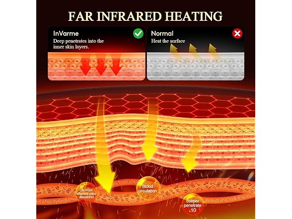 Fast-Heating Far Infrared Heating Pad