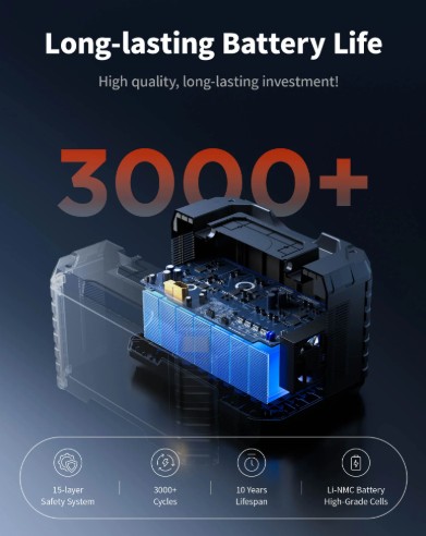EBL MP1000 1000W Portable Power Station Orange - Gallery 11