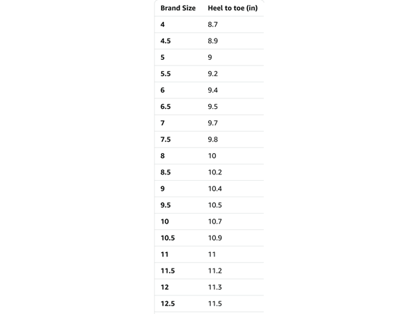 Adidas Men's Ultraboost 5X Running Shoes