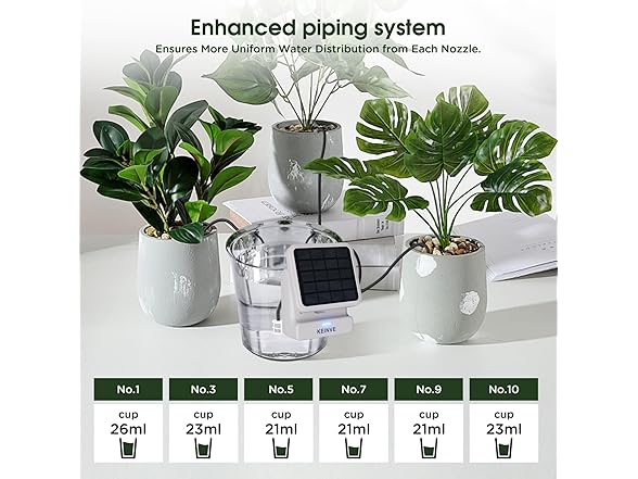KEINVE WiFi Plant Watering Devices