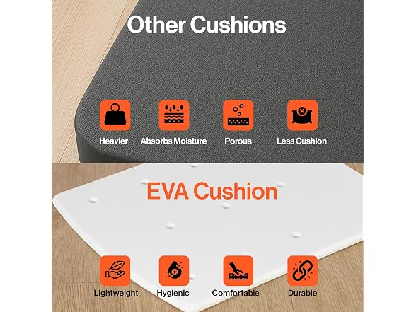 SuperHandy B0FNQ2V139 EVA Cushion Pad