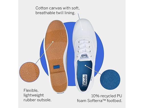 Keds Champion Canvas Women's Sneakers