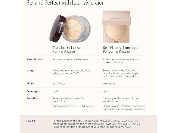 Laura Mercier Real Flawless Pressed Powder, Translucent