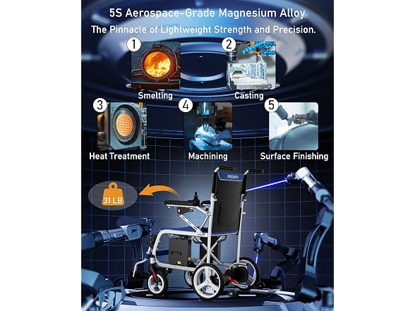 Electric Wheelchair Foldable 31Lbs 22 Miles