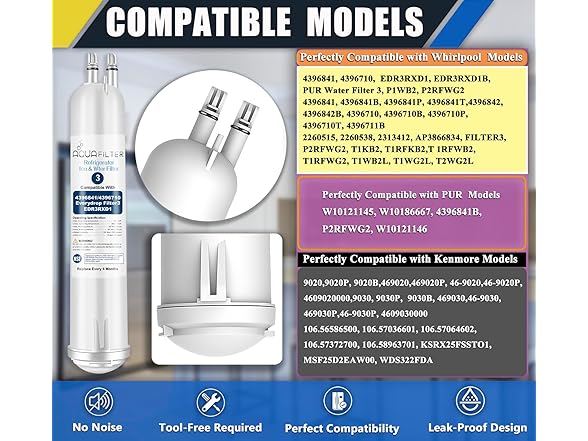 4396841 Refrigerator Water Filter