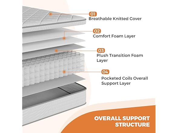 Sweetnight 10 Inch Full Size Mattress