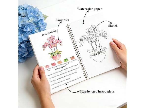 Beginner's Beautiful Watercolor