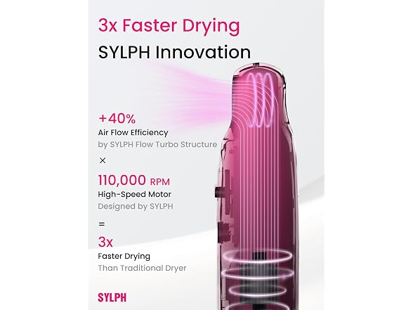 SYLPH BC0755260681664 Hair Dryer
