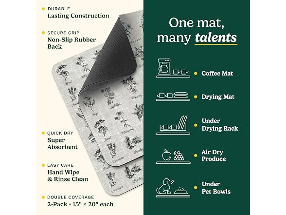 Cuisinart Coffee Mat for Countertop, 2-Pack 15"x20", Non-Slip