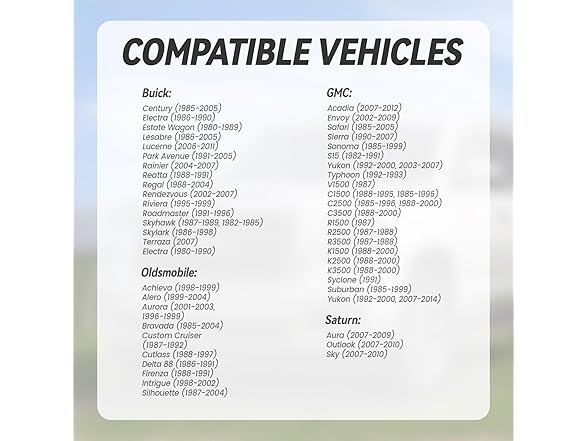 Linsdala 30PCS Car Clips, Hood Insulation Retai