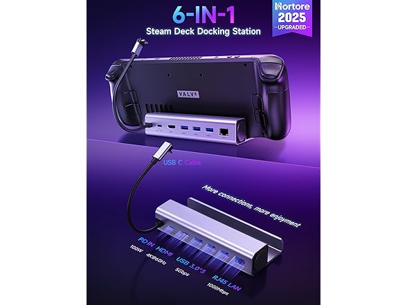 Hortore 6-in-1 Docking Station - Gallery 3