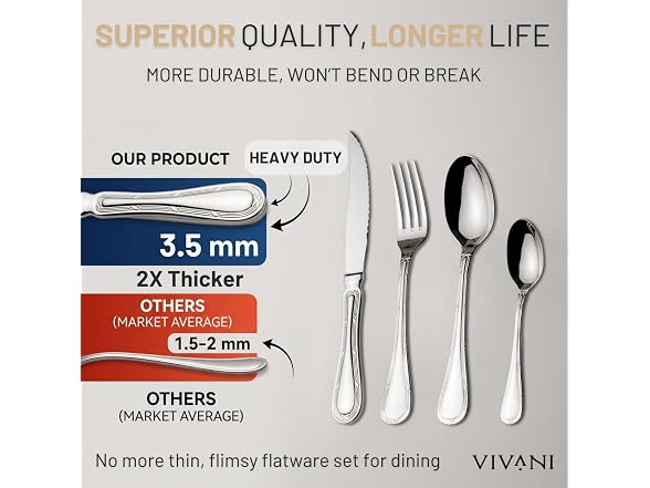 VIVANI 16Pc Stainless Steel Silverware Set